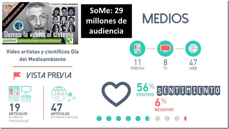 infografia-e-impacto-video-famosos_thumb