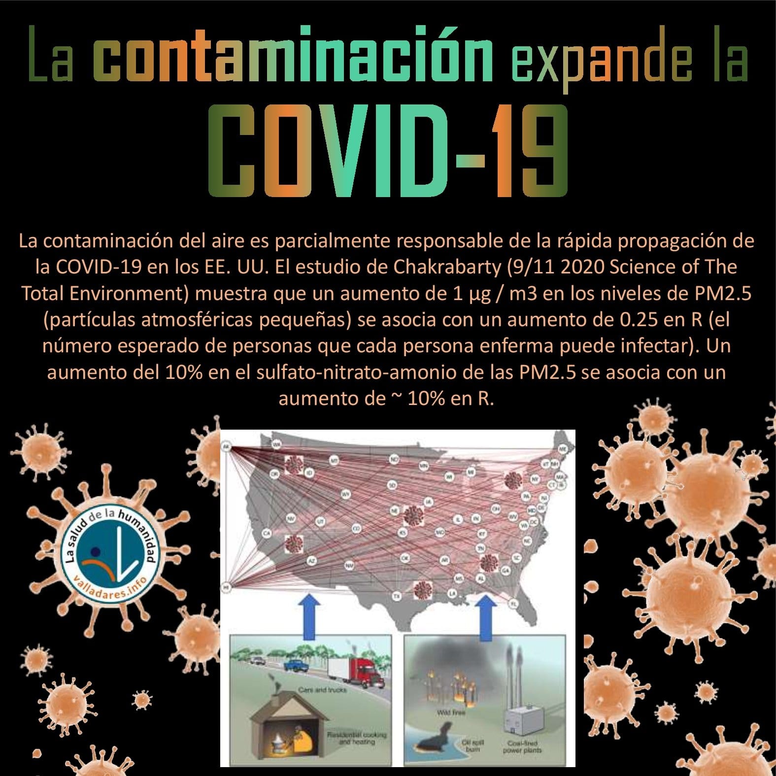 La contaminación expande la COVID-19