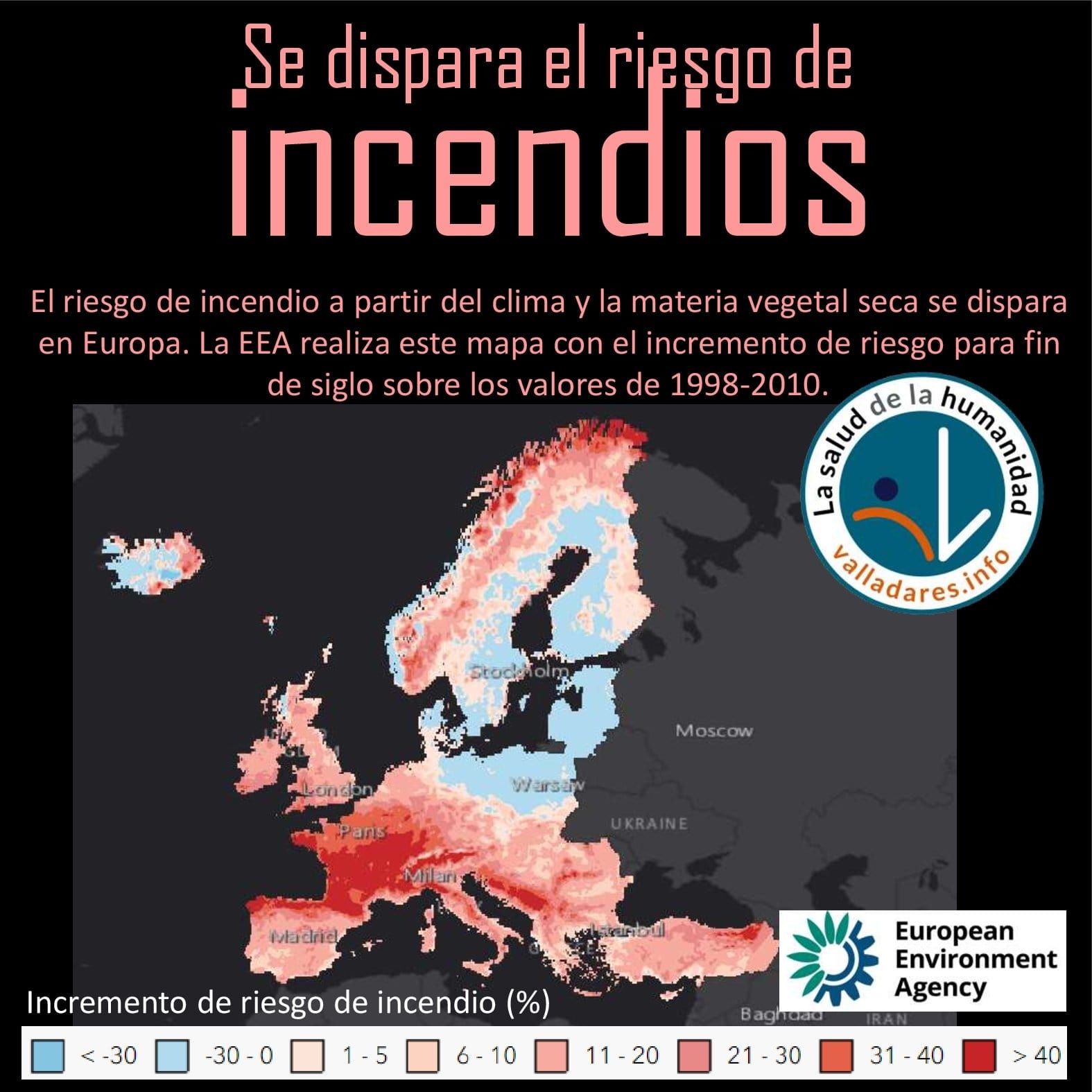 Se dispara el riesgo de