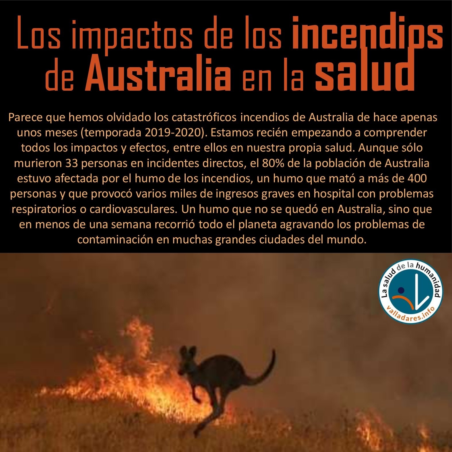 Los impactos de los incendios de Australia en la salud