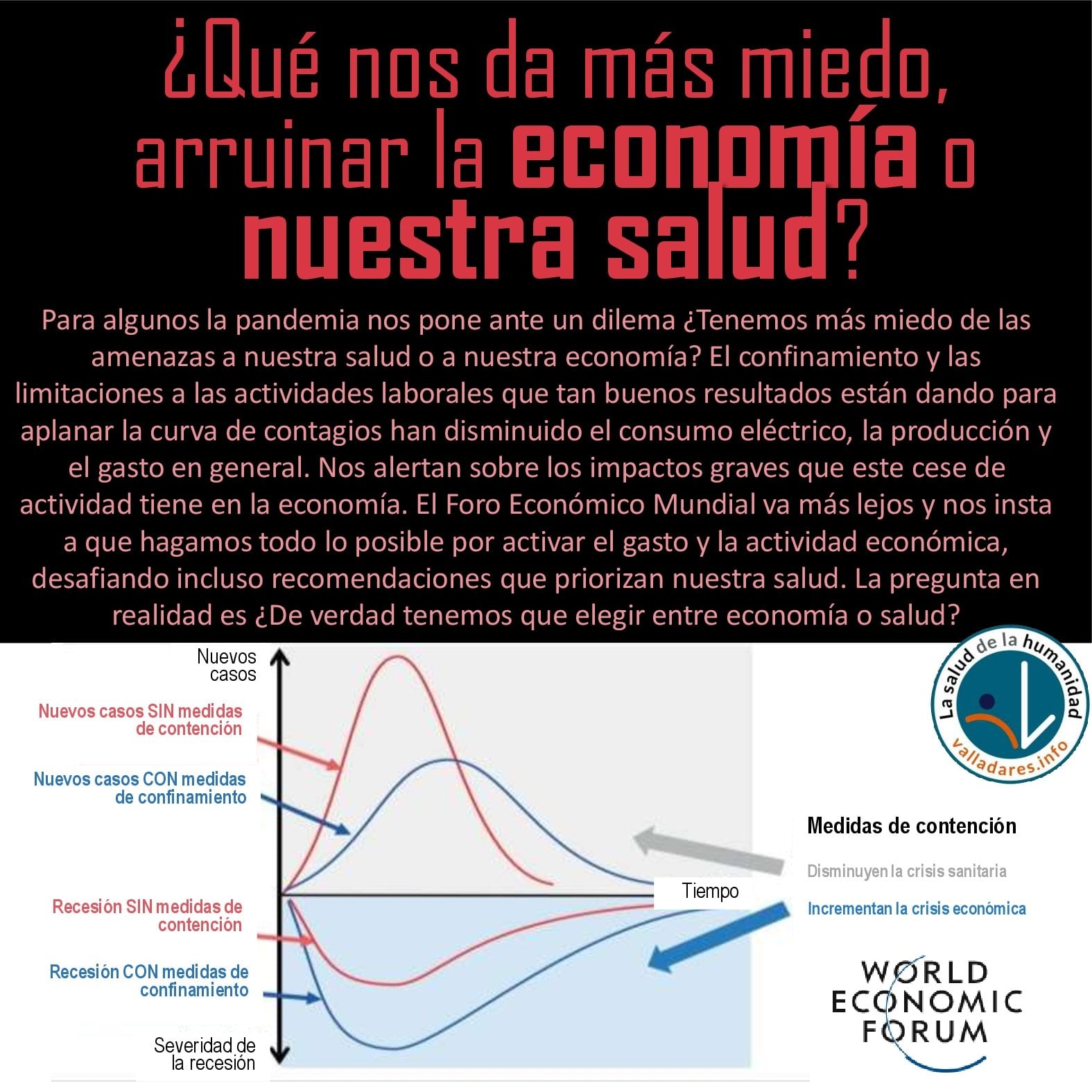 ¿Qué nos da más miedo