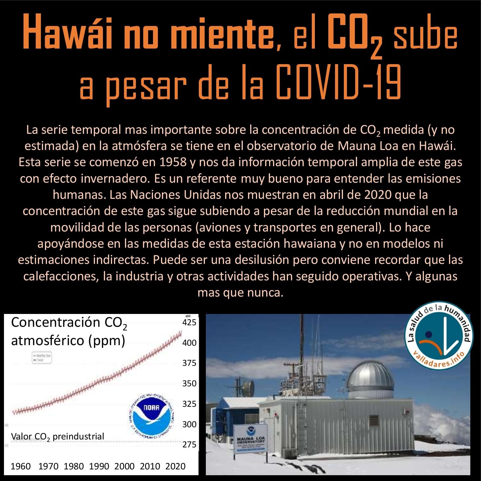 Hawái no miente