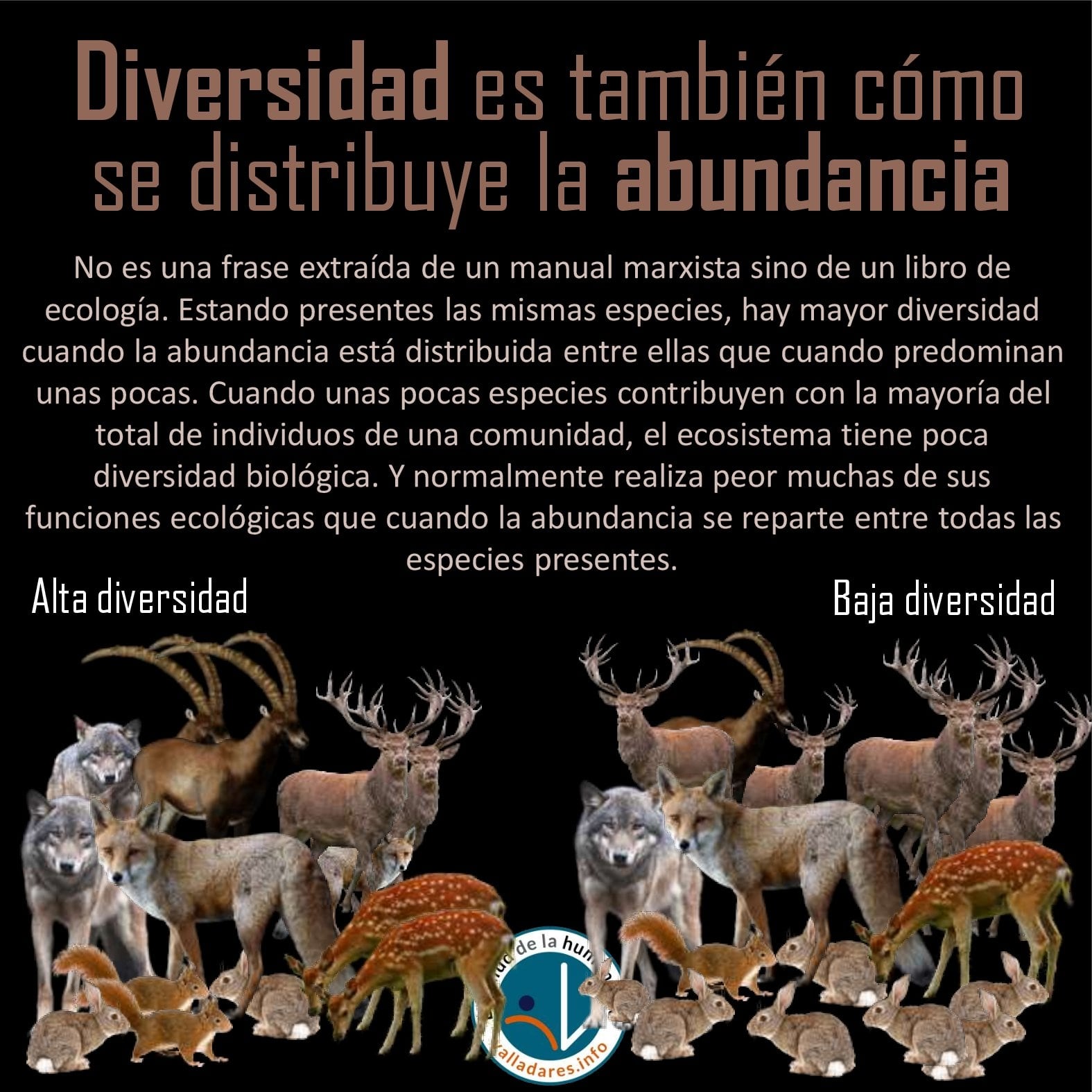 Diversidad es también cómo se distribuye la abundancia