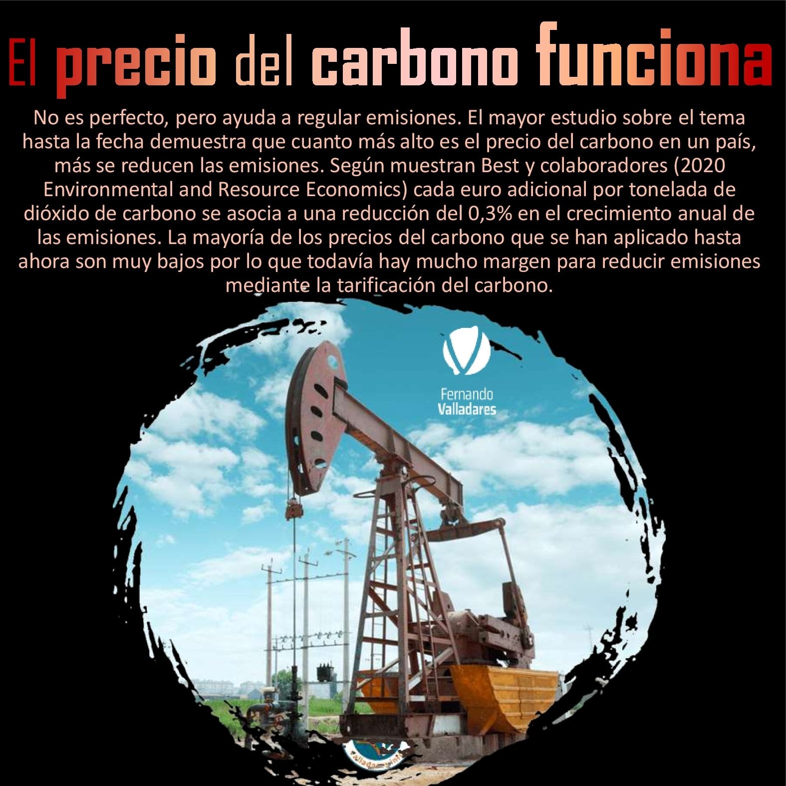 El precio del carbono funciona