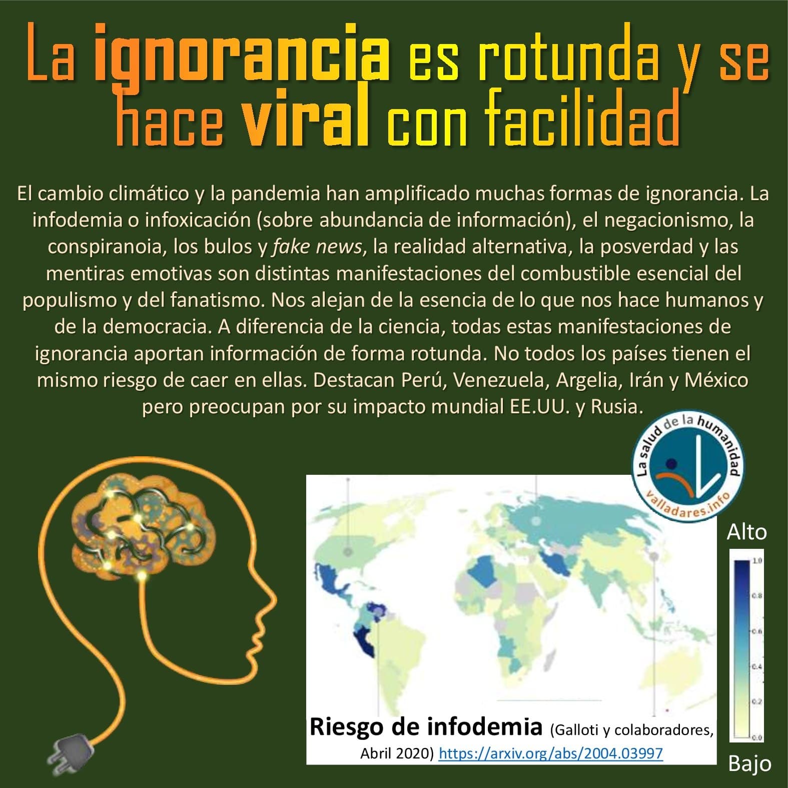 La ignorancia es rotunda y se hace viral con facilidad