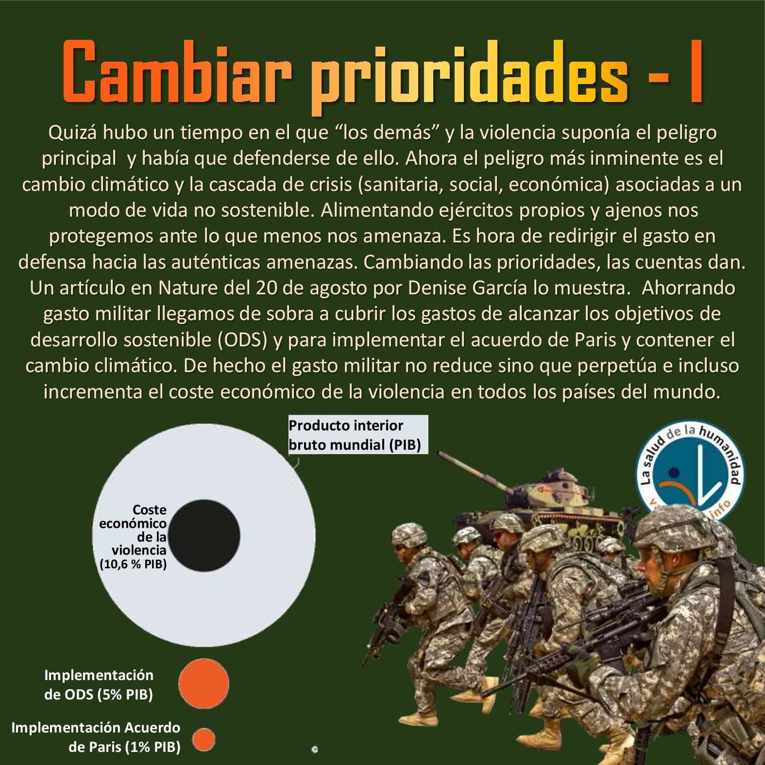 Cambiar prioridades – I