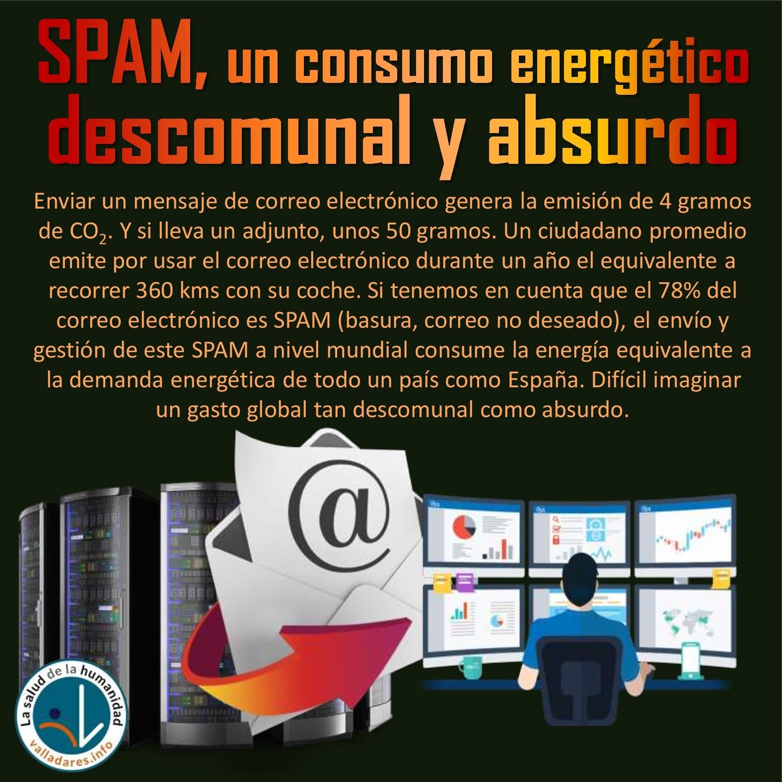 SPAM