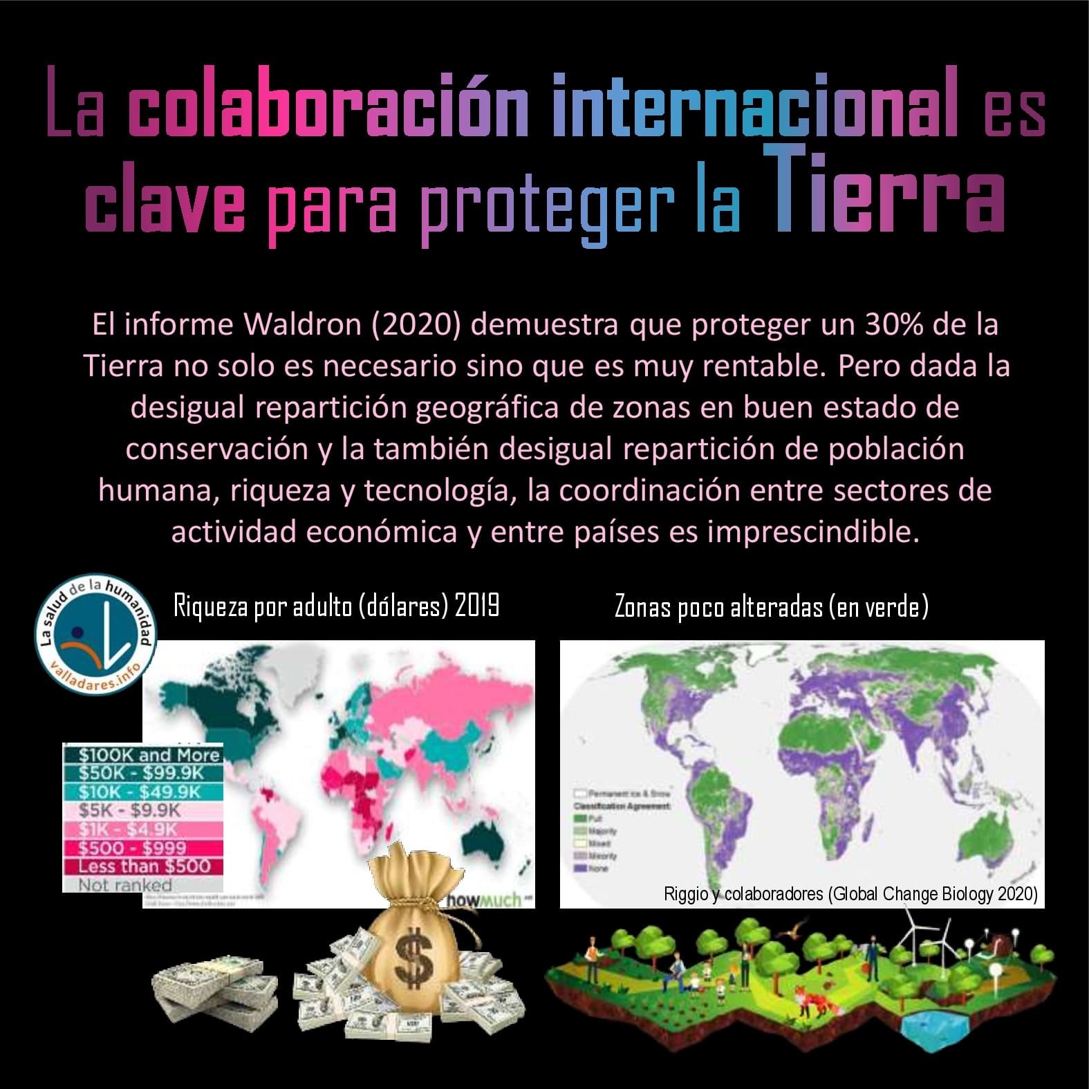 La colaboración internacional es clave para proteger la Tierra