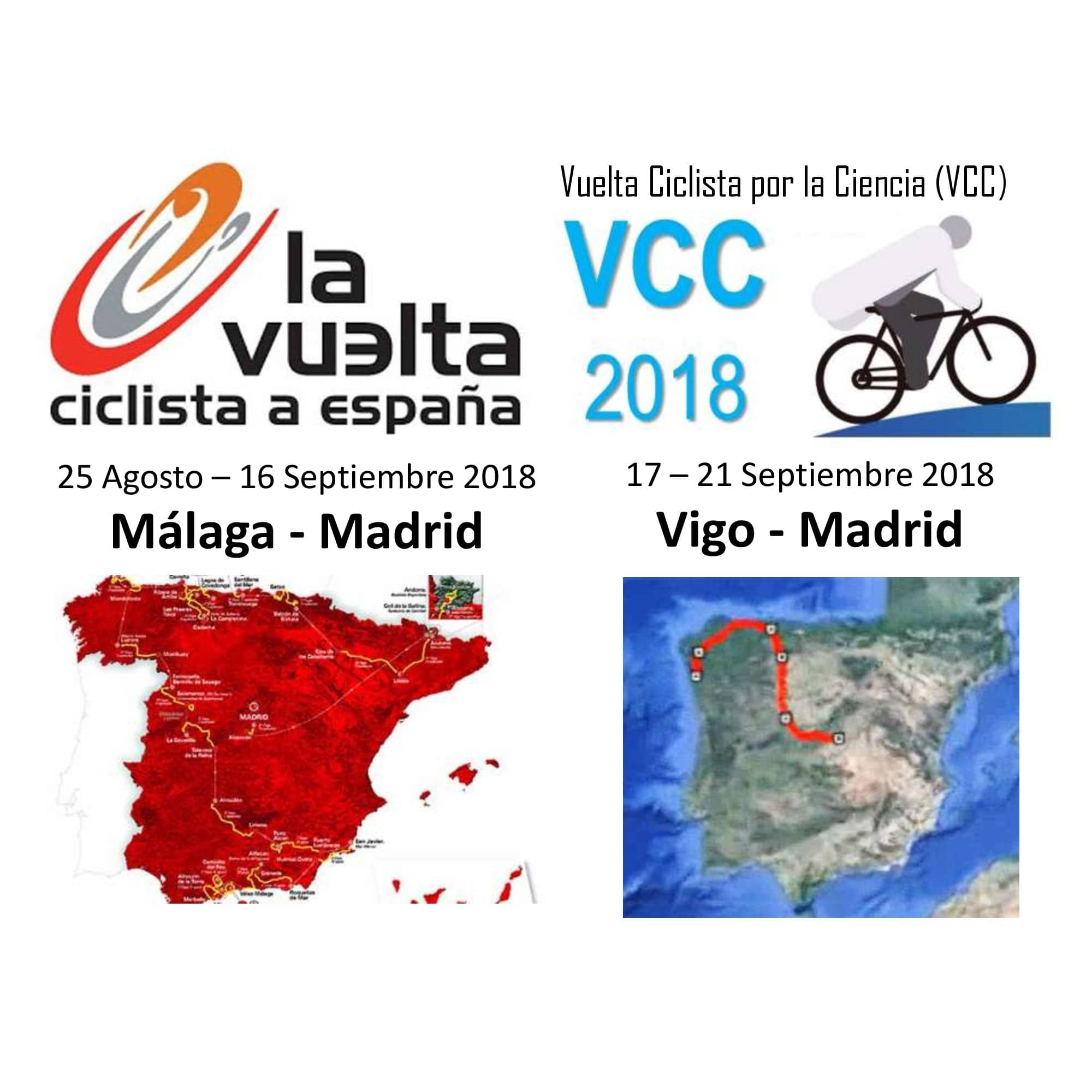 La vuelta ciclista por la ciencia (VCC 2018)