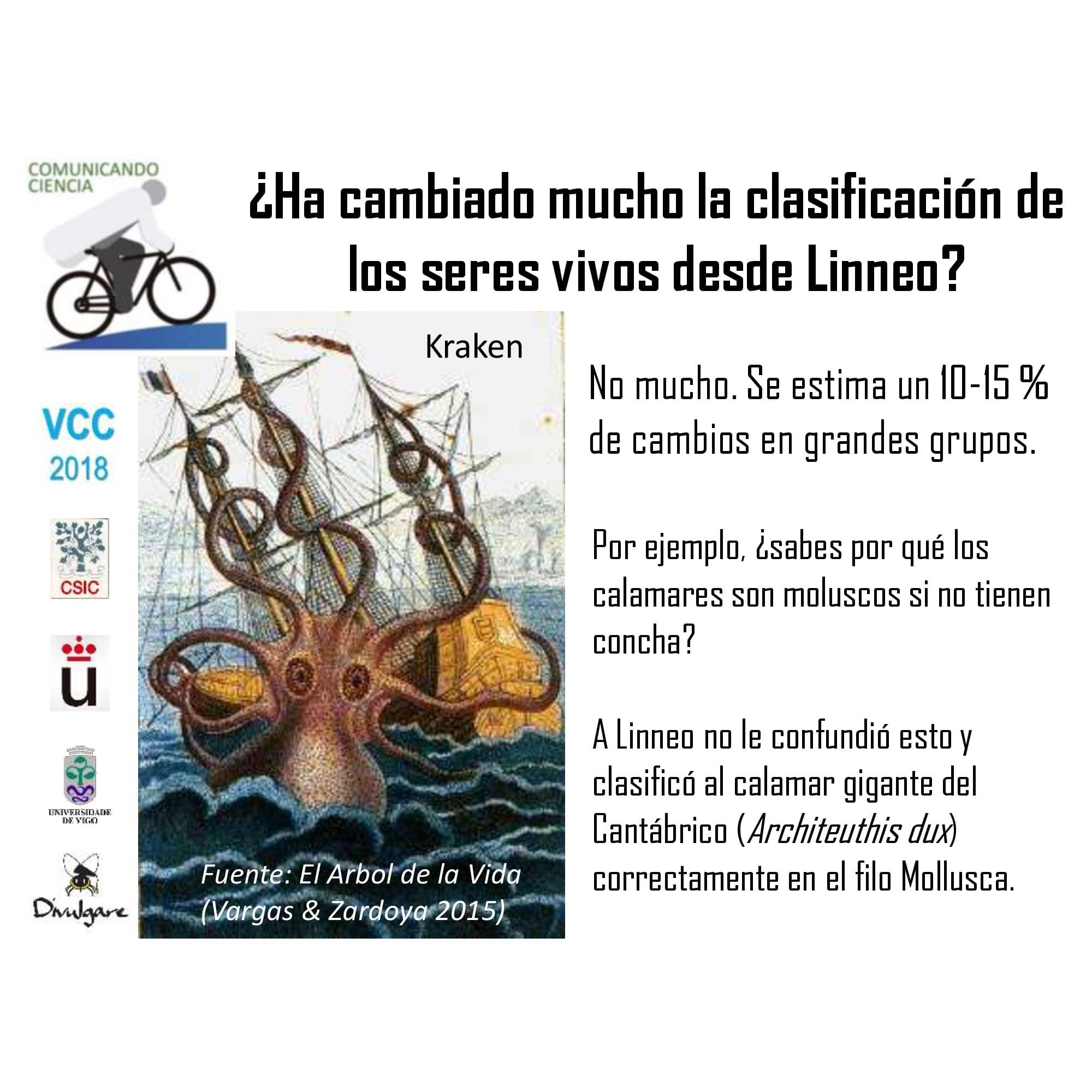 ¿Ha cambiado mucho la clasificación de los seres vivos desde Linneo?