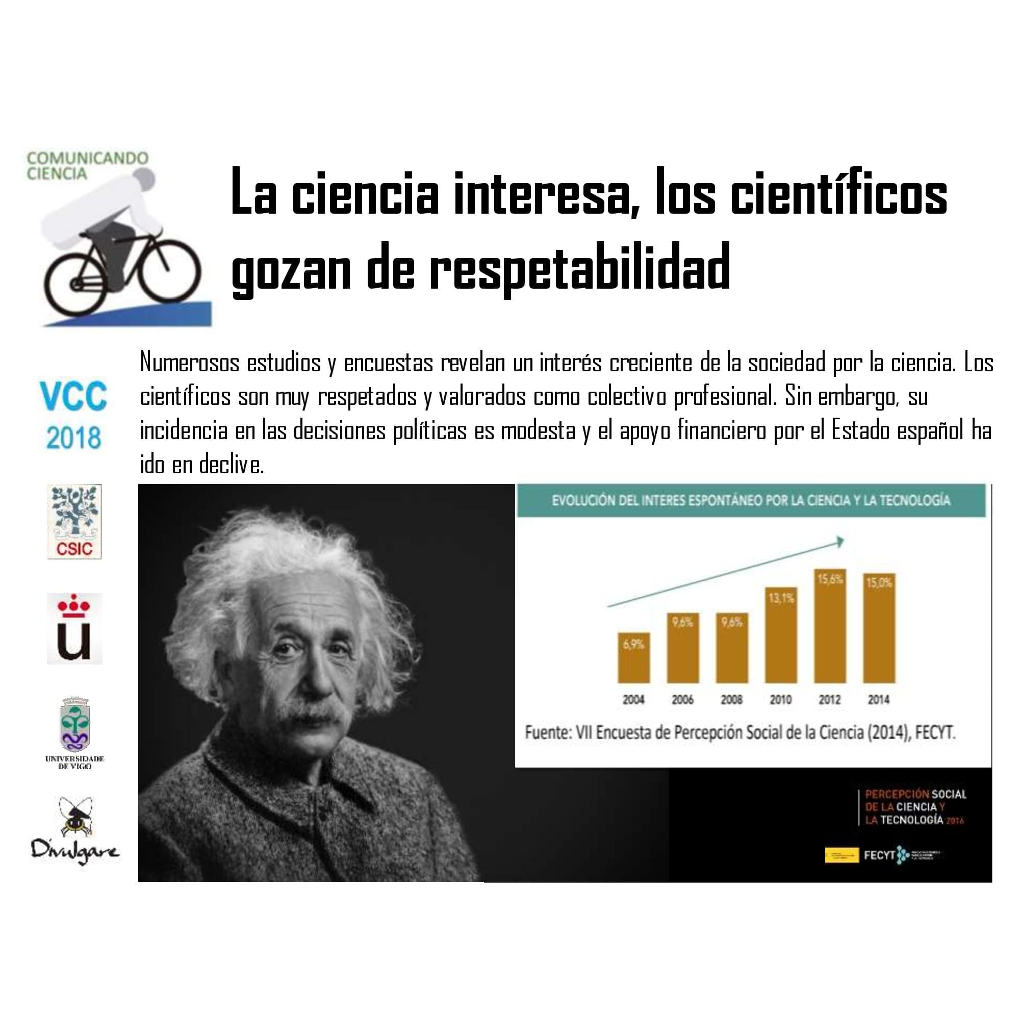 La ciencia interesa