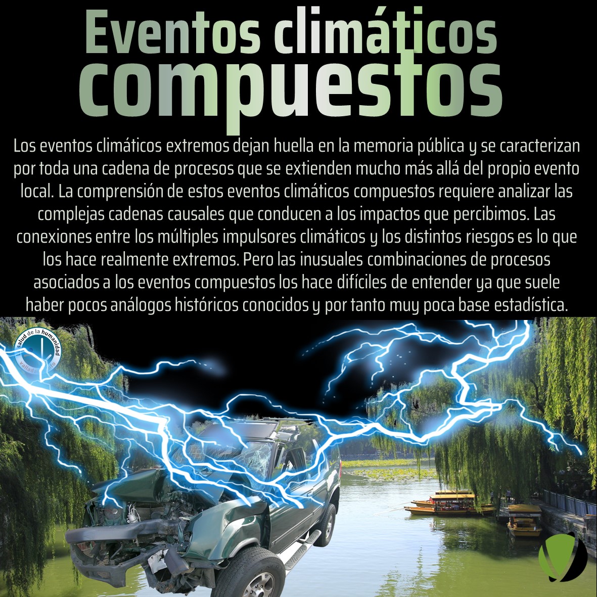 Eventos climáticos compuestos