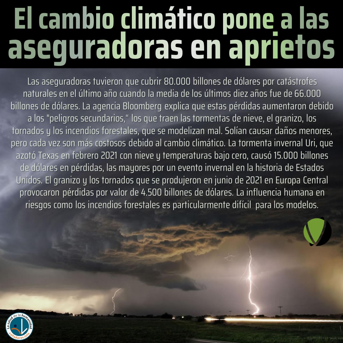 El cambio climático pone a las aseguradoras en aprietos