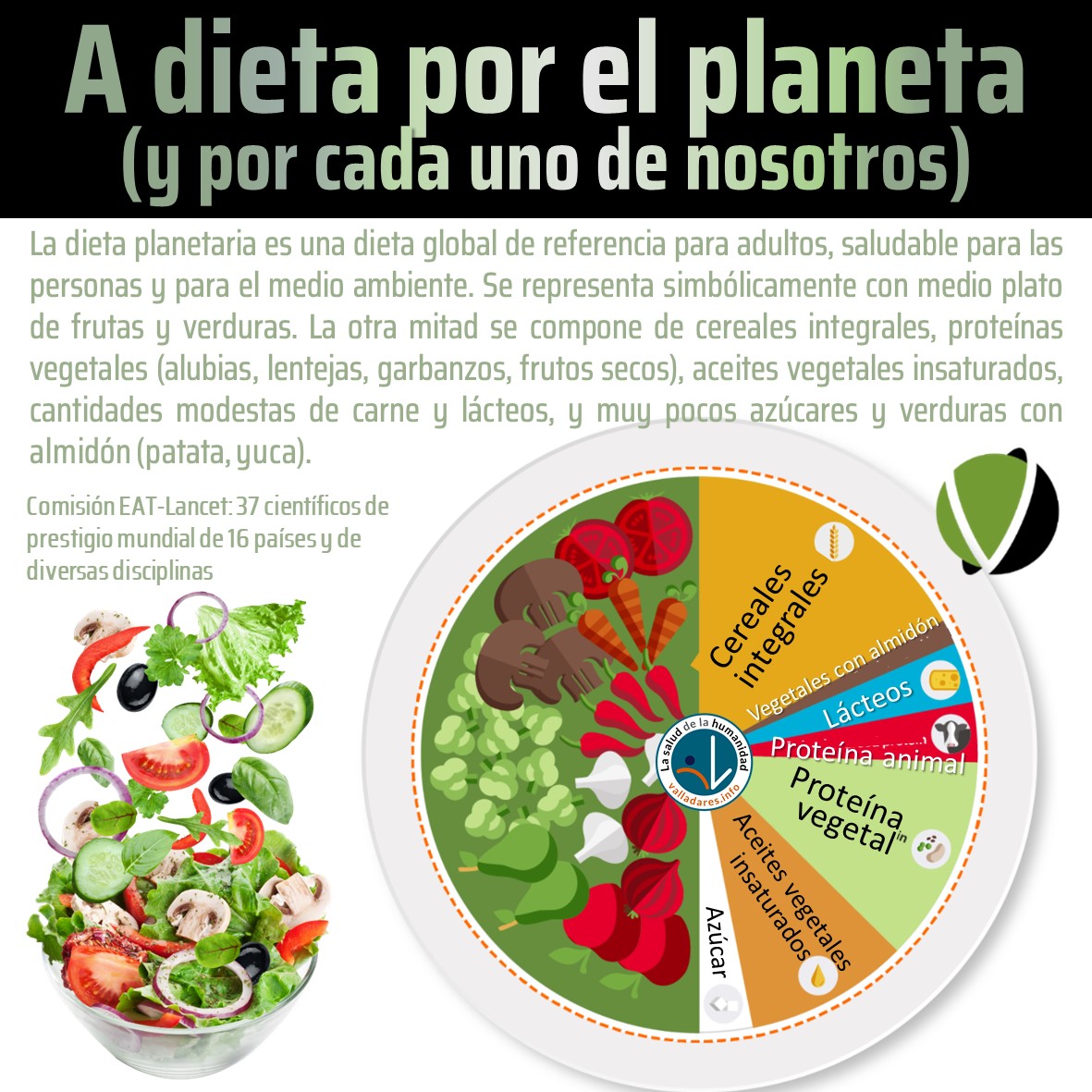A dieta por el planeta (y por cada uno de nosotros)