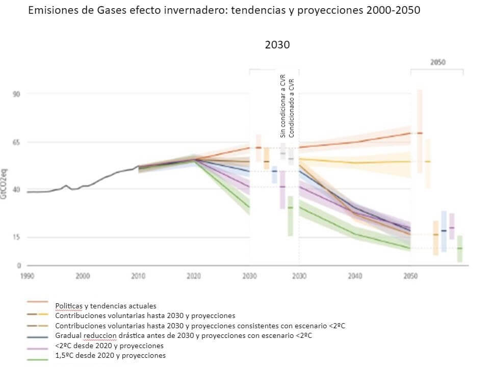 el capitalismo es insostenible_4