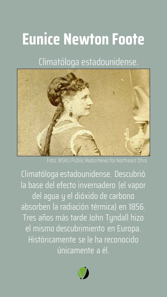 Eunice Newton Foote (1819-1888). Climatóloga estadounidense. Descubrió la base del efecto invernadero (el vapor del agua y el dióxido de carbono absorben la radiación térmica) en 1856. Tres años más tarde John Tyndall hizo el mismo descubrimiento en Europa. Históricamente se le ha reconocido solo a él. 